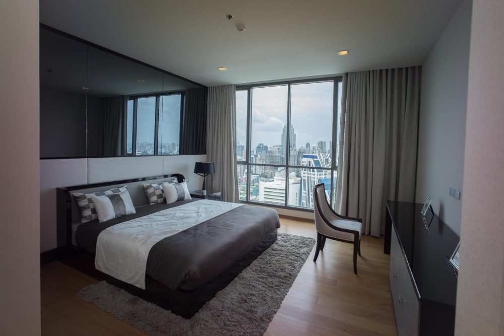 For Rent!!   HYDE sukhumvit 13