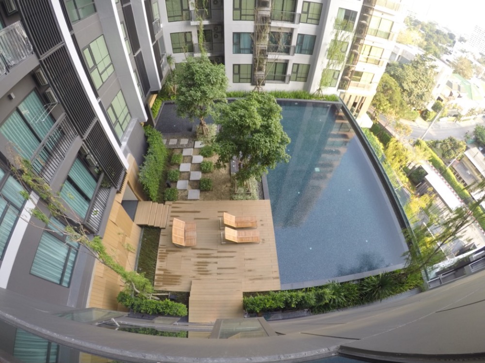 NS: For Rent!!  Rhythm Sukhumvit 36-38