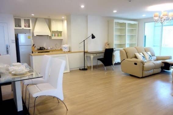 Ns: For Rent!! Tristan Sukhumvit39